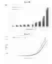 Fig. 07 - Highly sensitive cell-based assay to detect the presence of active botulinum neurotoxin serotype-A