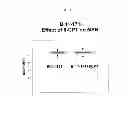 Fig. 04 - Methods for diagnosing and identifying modulators of membrane potentials in bipolar disorder and attention deficit hyperactivity disorder