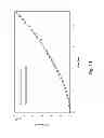 Fig. 14 - ANALYSIS AND SORTING OF MOTILE CELLS