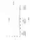 Fig. 06 - Readily isolated bispecific antibodies with native immunoglobulin format