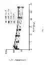 Fig. 08 - Readily isolated bispecific antibodies with native immunoglobulin format