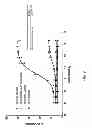 Fig. 09 - Readily isolated bispecific antibodies with native immunoglobulin format