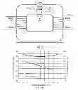 Fig. 06 - Apparatus and Methods to Enhance Field Gradient For Magnetic Rare Cell Separation
