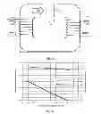 Fig. 07 - Apparatus and Methods to Enhance Field Gradient For Magnetic Rare Cell Separation