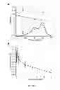 Fig. 14 - Compositions and methods for collecting algae