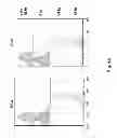 Fig. 12 - HSA-related compositions and methods of use