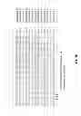 Fig. 17 - HSA-related compositions and methods of use