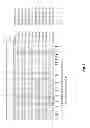 Fig. 19 - HSA-related compositions and methods of use