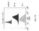 Fig. 31 - HSA-related compositions and methods of use