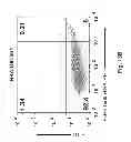 Fig. 35 - HSA-related compositions and methods of use
