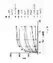 Fig. 41 - HSA-related compositions and methods of use