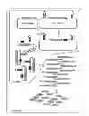 Fig. 01 - COMPOSITIONS AND METHODS FOR THE PRODUCTION AND USE OF HUMAN CHOLINESTERASES