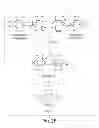 Fig. 04 - PLANT WALL DEGRADATIVE COMPOUNDS AND SYSTEMS