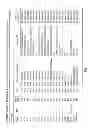 Fig. 06 - PLANT WALL DEGRADATIVE COMPOUNDS AND SYSTEMS