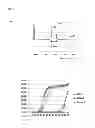 Fig. 07 - LIQUID REFLUX HIGH-SPEED GENE AMPLIFICATION DEVICE