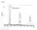Fig. 27 - METHOD FOR EVALUATING CELL POPULATIONS
