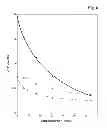 Fig. 08 - RELEASE REAGENT FOR VITAMIN D COMPOUNDS