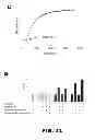 Fig. 35 - Three-component biosensors for detecting macromolecules and other analytes
