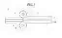 Fig. 02 - Method for fabricating OLED using roll to roll processing