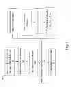 Fig. 02 - MEMS device and method of formation thereof