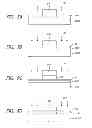 Fig. 06 - Display device