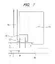 Fig. 08 - Display device