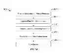 Fig. 05 - Controlled air gap formation