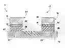 Fig. 01 - Methods of forming dual gate structures