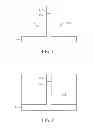 Fig. 02 - Method for fabricating semiconductor device