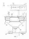 Fig. 09 - Line width roughness improvement with noble gas plasma