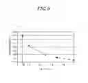 Fig. 09 - MICROWAVE PROCESSING APPARATUS AND MICROWAVE PROCESSING METHOD