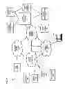 Fig. 02 - Method and apparatus for providing safety services relating to mobile devices