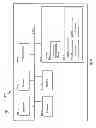 Fig. 06 - Methods and apparatus for radio resource control