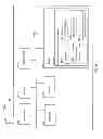 Fig. 07 - Methods and apparatus for radio resource control