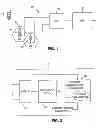 Fig. 02 - GSM rescue handover utilizing adaptive multirate half-rate