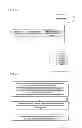 Fig. 02 - Management of spectrum emission requirements