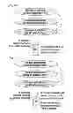 Fig. 04 - Management of spectrum emission requirements
