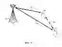 Fig. 02 - Network-level device proximity detection
