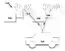 Fig. 01 - Systems for and methods of determining likelihood of reference point identity duplication in a positioning system