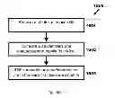 Fig. 17 - Systems for and methods of determining likelihood of reference point identity duplication in a positioning system