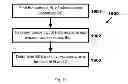 Fig. 20 - Systems for and methods of determining likelihood of reference point identity duplication in a positioning system
