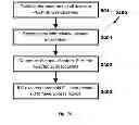 Fig. 25 - Systems for and methods of determining likelihood of reference point identity duplication in a positioning system
