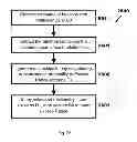 Fig. 27 - Systems for and methods of determining likelihood of reference point identity duplication in a positioning system