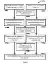 Fig. 28 - Systems for and methods of determining likelihood of reference point identity duplication in a positioning system