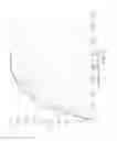 Fig. 08 - Methods and arrangements for positioning in wireless communications systems