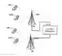 Fig. 01 - Method and apparatus for estimating speed of a mobile terminal