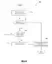 Fig. 09 - Method and system for resource optimized, coarse and fine grained location tracking for planned journey