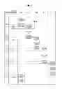 Fig. 08 - BASE STATION AND SYSTEM INFORMATION NOTIFICATION METHOD
