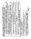 Fig. 04 - Radio impacts due to group triggering and paging and solutions for group triggering and paging