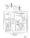 Fig. 02 - Apparatus and method of ULTPC rejection threshold optimization in WCDMA for power control algorithm 2